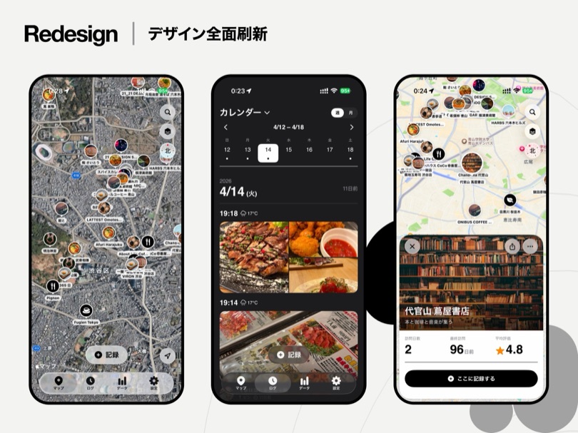 Full Redesign